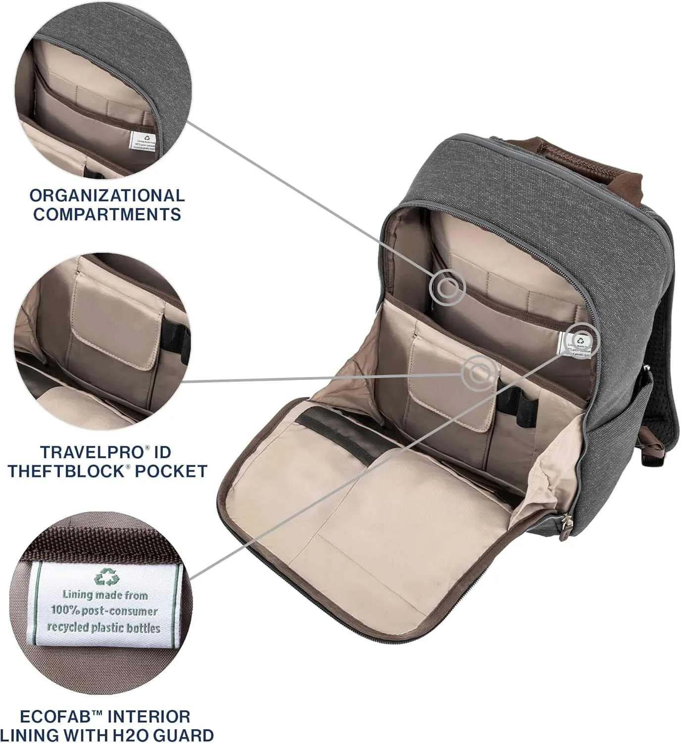 Travelpro Platinum Elite Slim Laptop Travel Backpack, Fits up to 16 Inch Laptop, Business, Water Resistant, Men and Women, Vintage Grey