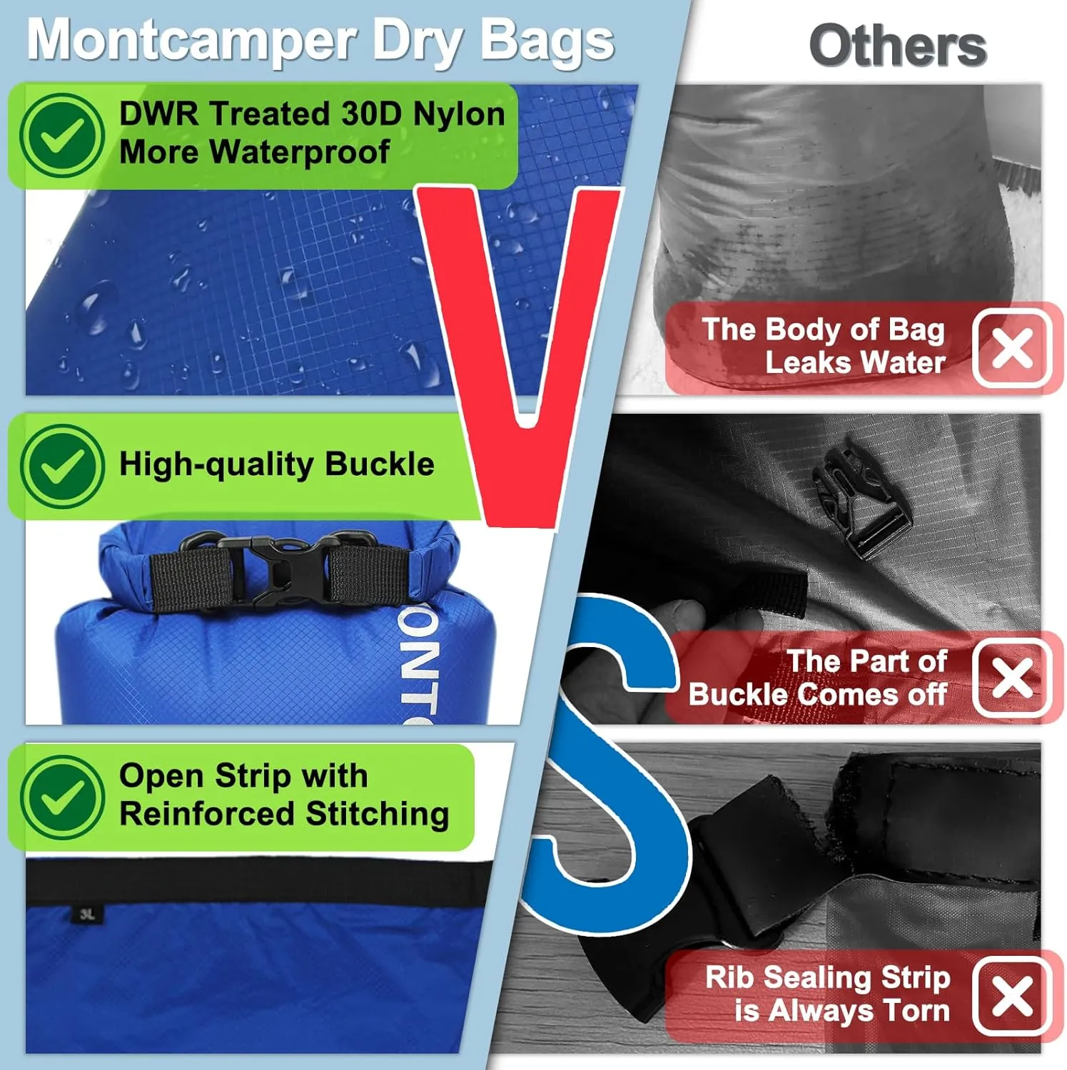 Upgraded 30D Nylon Waterproof Dry Bag-Extra Large Storage Sack for Hiking, Kayaking and Rafting-Roll Top Closure-Float on Water(20L/Black)