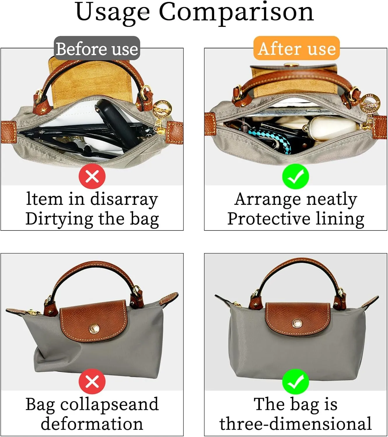 Upgraded Purse Organizer Insert Compatible with Longchamp Le Pliage Mini and More, Ultra-light Waterproof DupontPaper and Silk Handbag Inner for Luxury Bags (White, XS-5.71 * 1.77 * 3.15in)