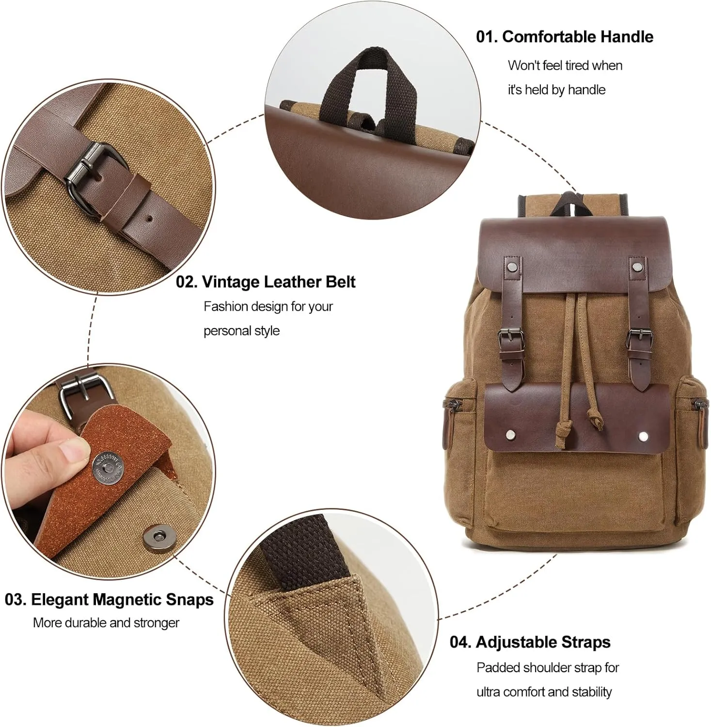 Vintage Backpack, Canvas Leather Laptop Daypack for Men Women, Brown Travel Backpack Work Rucksack College Bookbag Fits 15.6 Inch Laptop, Brown