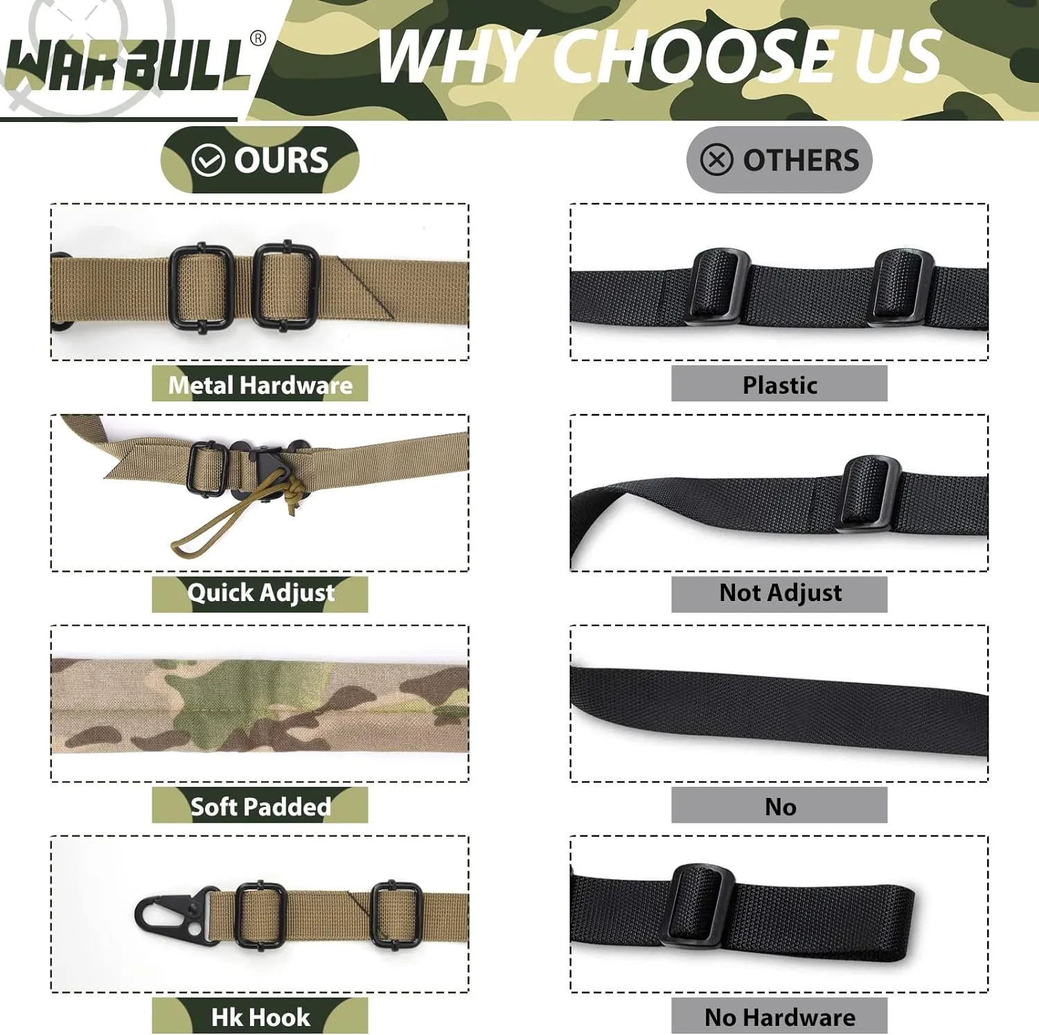 WarBull 2 Point Rifle Sling, Quick Adjust Gun Sling with HK Hook, Soft Shoulder Pad Traditional Sling for Rifle Shotgun Camera Crossbow Hunting Shooting and Outdoor Sports with Keychain Gift